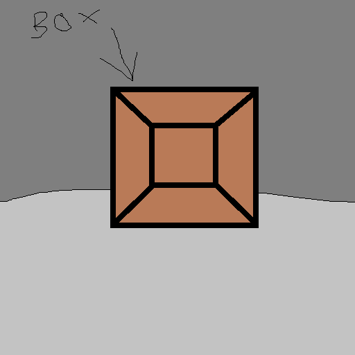 box